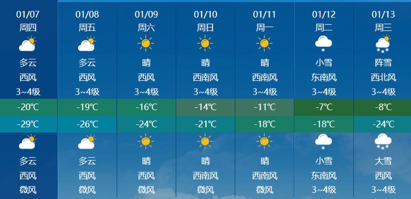 首尔天气预报30天-首尔天气预报30天准确 一个月