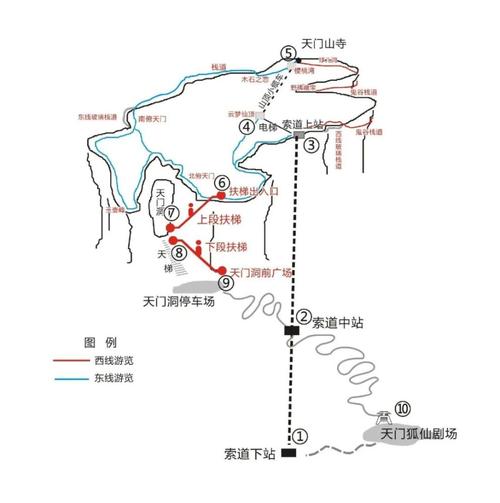 天门山一日游最佳路线_天门山旅游攻略