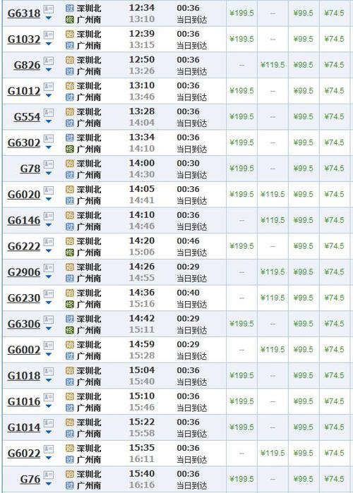 广州到深圳的火车时刻表-广州到深圳的火车时刻表查询