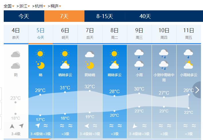 桐庐天气_桐庐天气预报30天准确 一个月