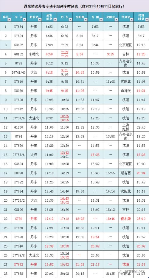 火车车次查询时刻表下载_火车车次查询表查询