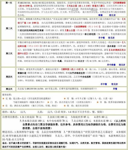 五日游最佳方案_五日游最佳方案设计