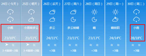 阿勒泰天气_阿勒泰天气预报15天查询2345